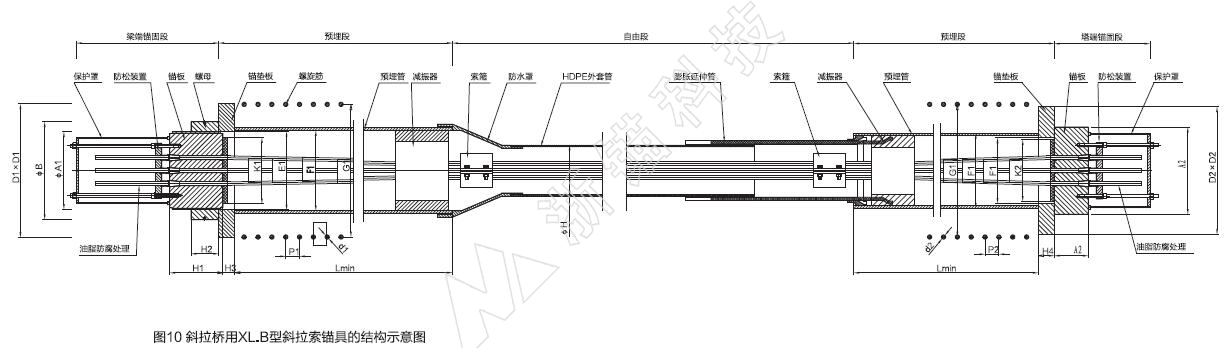 斜拉橋用B型斜拉索錨具